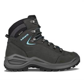 Renegade evo gtx mid ws w
