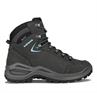 Renegade evo gtx mid ws w